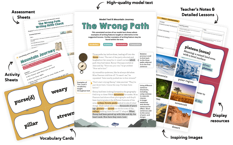 Assessment sheets | high quality model text | teachers notes and detailed lessons | activity sheets | vocabulary card | inspiring images | display resources