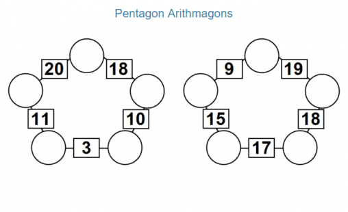 Arithmagon Triangles Multiplication Worksheet