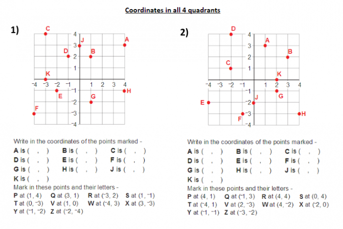 plotting and identifying coordinates in all four quadrants worksheet