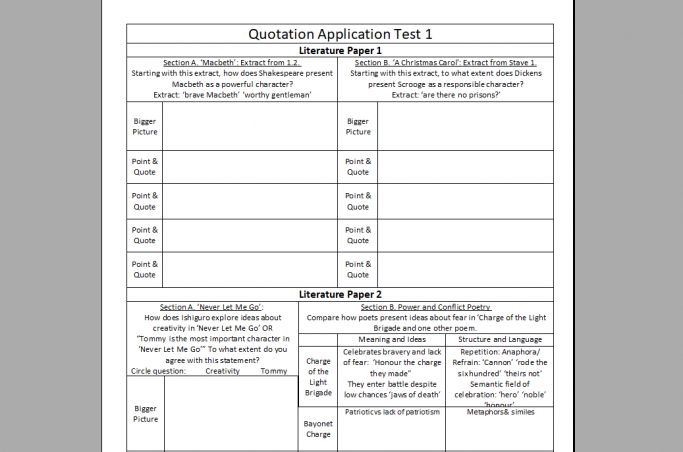 Free Teaching Resources For The Entire KS4 English Curriculum Teachwire